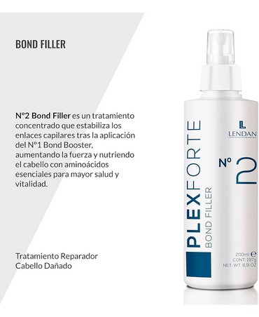 LENDAN PLEX FORTE BOND FILLER NO.2 200 ML.