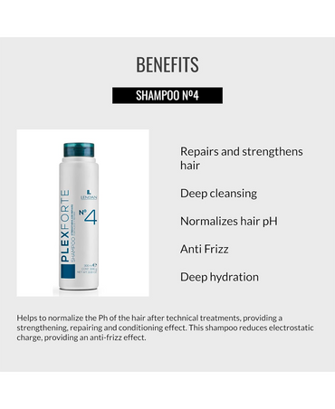 LENDAN PLEX FORTE SHAMPOO NO.4 300 ML.