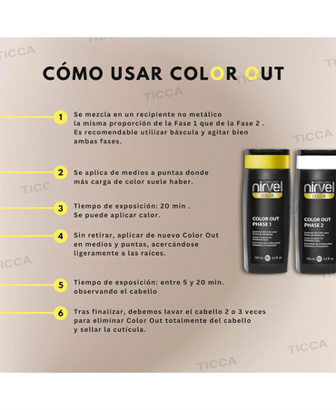 NIRVEL PROFESSIONAL COLOR OUT EXTRACTOR DE TINTE 2 BOTELLAS 125 ML. C/U