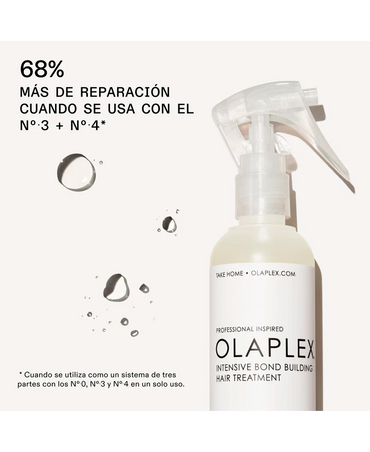 OLAPLEX HAIR INTENSIVE BOND BUILDING HAIR TREATMENT NO.0 155 ML.