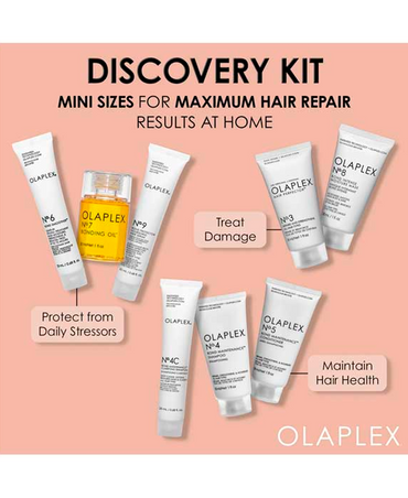 OLAPLEX DISCOVERY KIT 2025