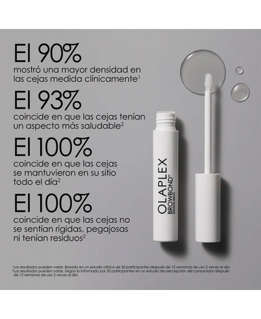 OLAPLEX BROWBOND BUILDING SERUM 3.5 ML.