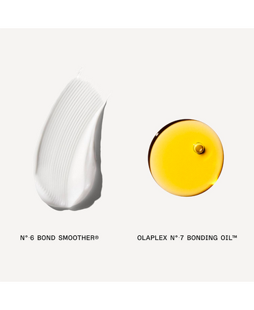 OLAPLEX GET YOUR SHINE ON KIT NO.7 Y NO.6