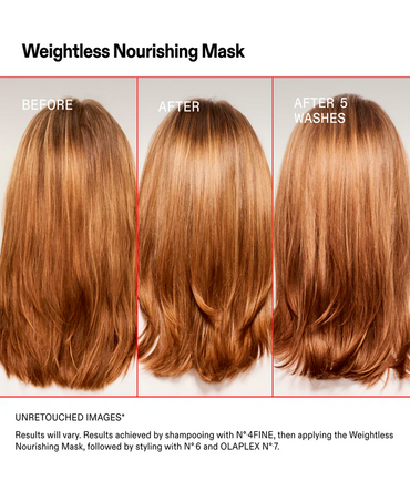 OLAPLEX WEIGHTLESS NOURISHING MASK 200 ML. TARRO