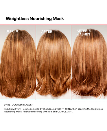 OLAPLEX WEIGHTLESS NOURISHING MASK 370 ML. TUBO