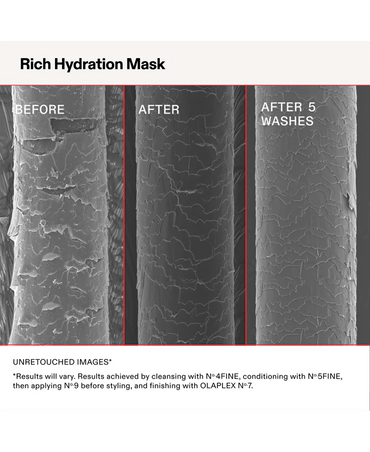 OLAPLEX RICH HYDRATATION MASK 370 ML. TUBO