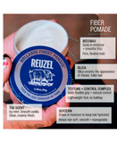 REUZEL FIBER POMADE 113 GRS.