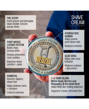 REUZEL SHAVE CREAM 95.8 GRS.