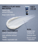 REUZEL FIBER GEL 100 ML.