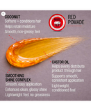 REUZEL WATER SOLUBLE HIGH SHINE RED 113 GRS.