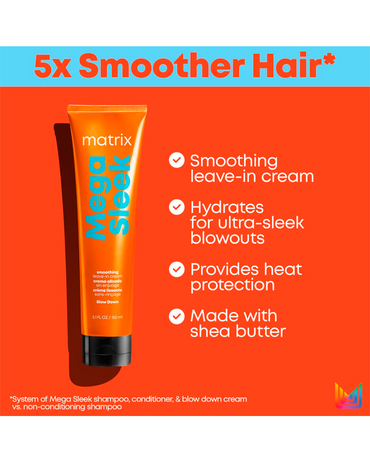 MATRIX TOTAL RESULTS MEGA SLEEK BLOW DOWN 150 ML.