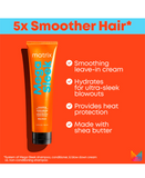 MATRIX TOTAL RESULTS MEGA SLEEK BLOW DOWN 150 ML.