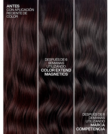 REDKEN COLOR EXTEND MAGNETICS MASK 200 ML. - El Palacio De La Belleza