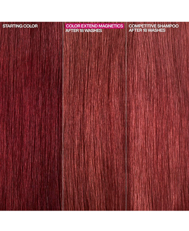 REDKEN COLOR EXTEND MAGNETICS CONDITIONER 1000 ML. - El Palacio De La Belleza