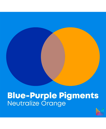 MATRIX TOTAL RESULTS BRASS OFF ACONDICIONADOR 1000 ML.