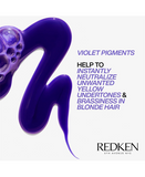 REDKEN COLOR EXTEND BLONDAGE CONDITIONER 1000 ML. - El Palacio De La Belleza