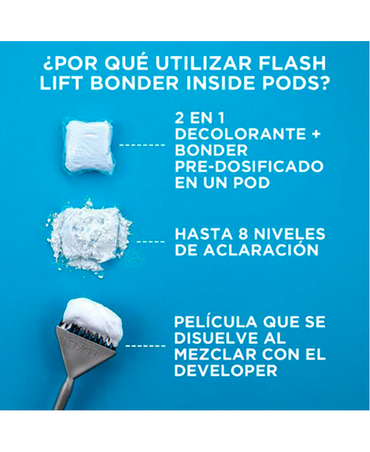 REDKEN FLASH LIFTS PODS 25X15G - El Palacio De La Belleza