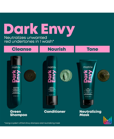 MATRIX TOTAL RESULTS DARK ENVY CONDITIONER 300 ML - El Palacio De La Belleza