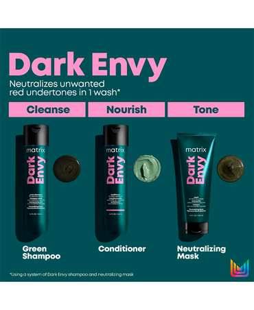 MATRIX TOTAL RESULTS DARK ENVY MASK 200 ML - El Palacio De La Belleza