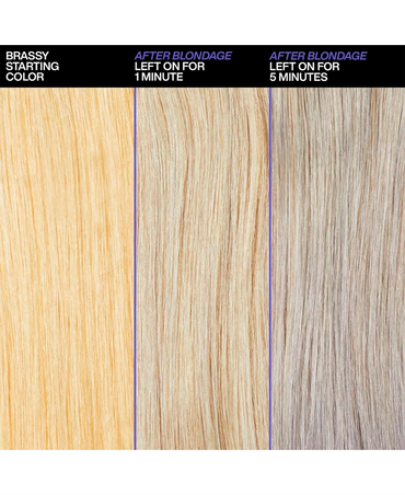 REDKEN COLOR EXTEND BLONDAGE SHAMPOO 300 ML. 2021 - El Palacio De La Belleza