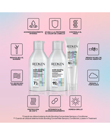 REDKEN ACIDIC BONDING CONCENTRATE SHAMPOO 300 ML - El Palacio De La Belleza