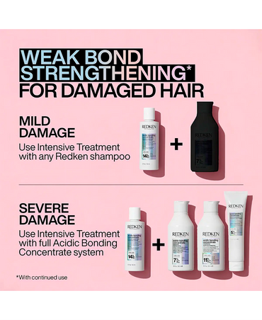 REDKEN ACIDIC BONDING CONCENTRATE SHAMPOO LITRO - El Palacio De La Belleza