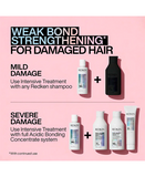 REDKEN ACIDIC BONDING CONCENTRATE SHAMPOO LITRO - El Palacio De La Belleza