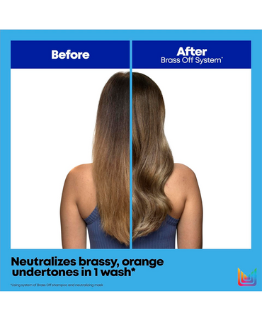 MATRIX TOTAL RESULTS BRASS OFF MASCARILLA 500 ML.