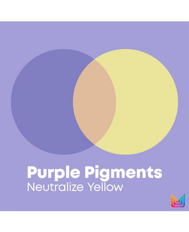 MATRIX TOTAL RESULTS SO SILVER ACONDICIONADOR NUEVO PIGMENTADO 300 ML.