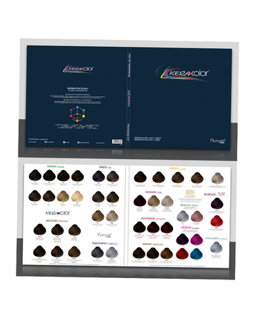 KERACOLOR GAMA DE MECHAS