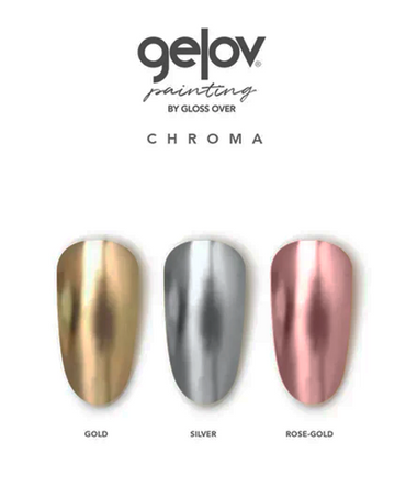 GLOSS OVER KIT PAINTING METALICOS 3 PZ