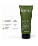 ALFA PARF BENVOLEO HYDRATATION CREAMY SHAMPOO 200 ML.