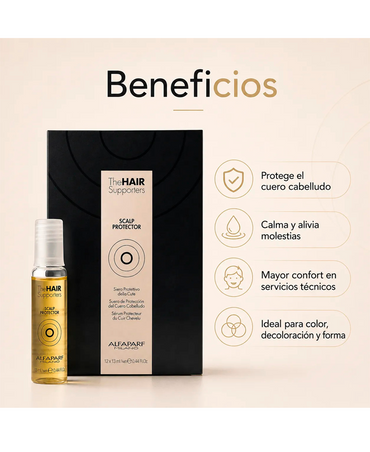 ALFA PARF BLONDERA SCALP PROTECTOR AMPOLLETAS CAJA 12X13 ML.