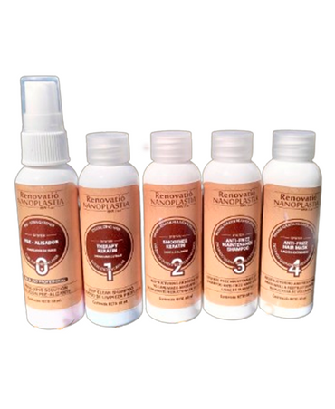 RENOVATIO NANOPLASTIA KIT C/5 PIEZAS 01234