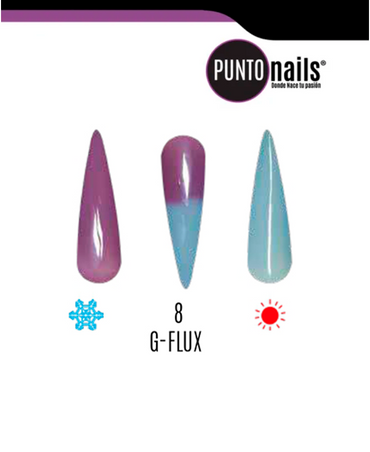 PUNTO NAILS OVER TERMIX G-FLUX 12 ML. TONO 08
